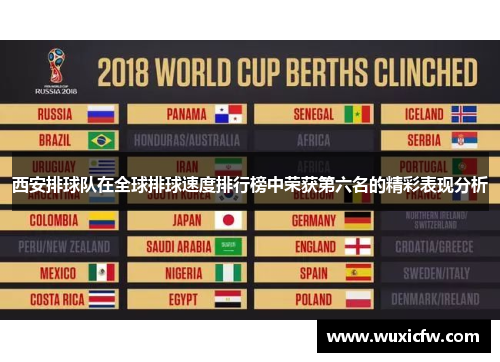 西安排球队在全球排球速度排行榜中荣获第六名的精彩表现分析